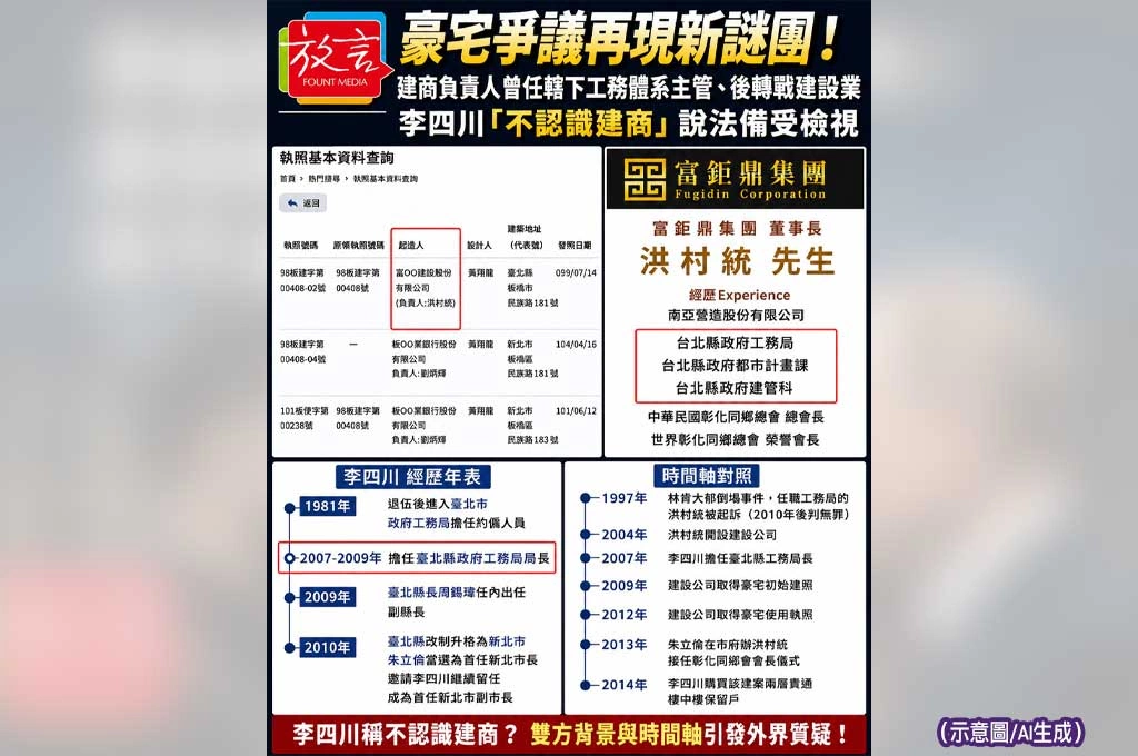 豪宅爭議再現新謎團！建商負責人曾任轄下工務體系主管、後轉戰建設業　李四川「不認識建商」說法備受檢視