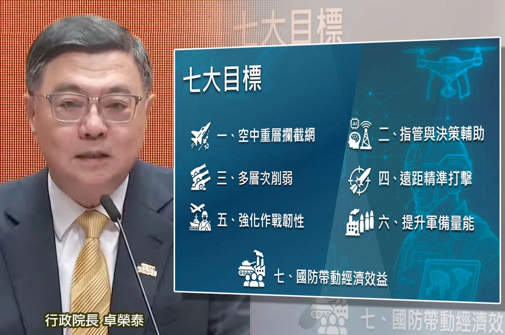 政院通過國防特別預算...卓榮泰盼在野看清事實：有實力可爭取和平、讓人民不用上戰場！