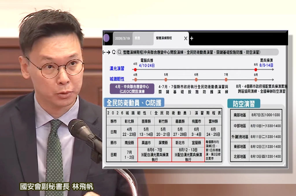 「2026城鎮韌性演習」四月起跑至八月！各縣市全民防衛動員「一天變兩天」、首納「無人機物資運送」操演