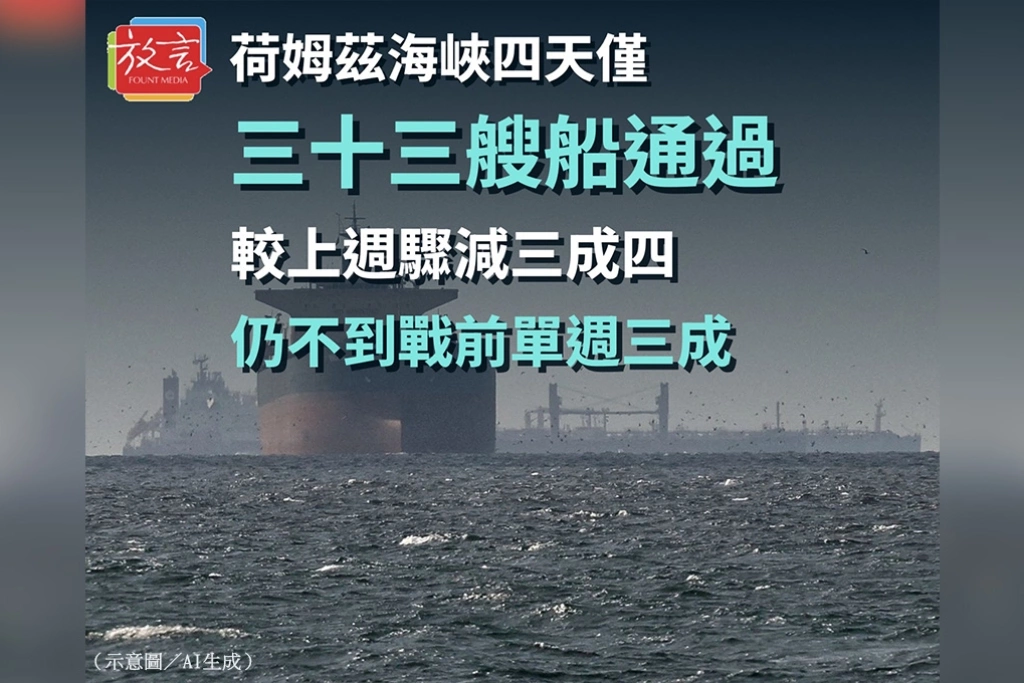 荷姆茲海峽四天僅33艘船通過　較上週驟減34％、仍不到戰前單週三成