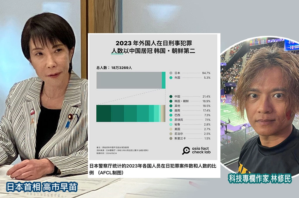  日本人力挺高市早苗對中言論！林修民分析原因：對中國人「在日素質低落」忍無可忍！