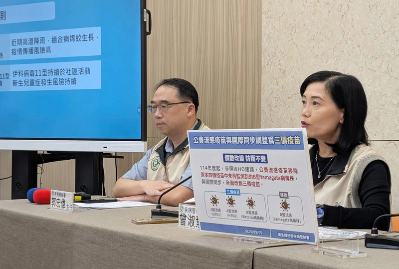 疾管署：循WHO建議全面採購3價流感疫苗