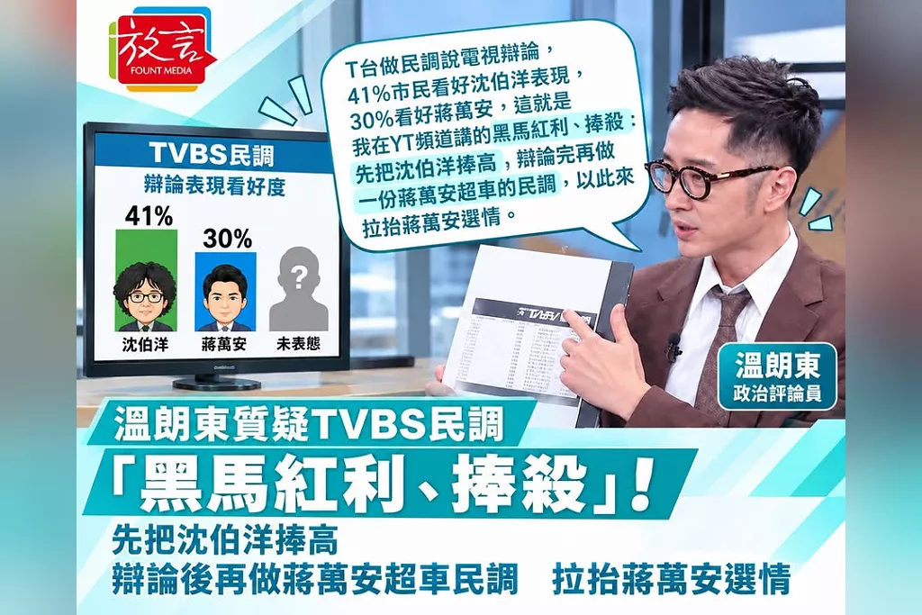 溫朗東質疑TVBS民調「黑馬紅利、捧殺」！沈伯洋辯論看好度41趴領先蔣萬安　預言辯論後再做「蔣超車」民調拉抬選情！