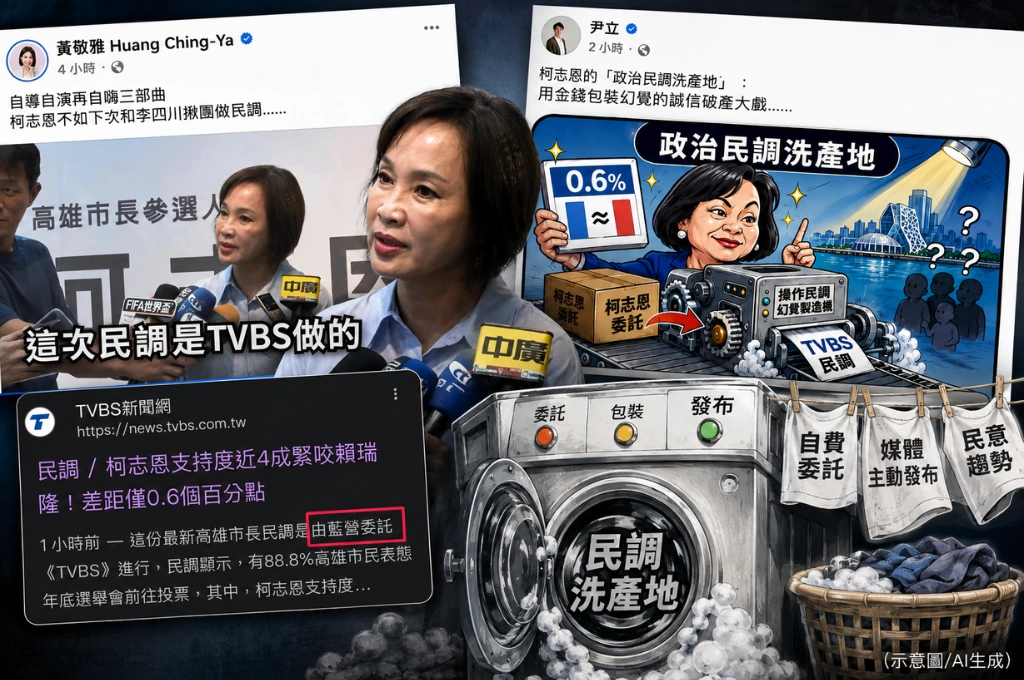 高雄市長民調直接寫「柯志恩委託」自導自演好難看！黃敬雅、尹立酸「不如和李四川揪團做民調」、「政治誠信全面破產」