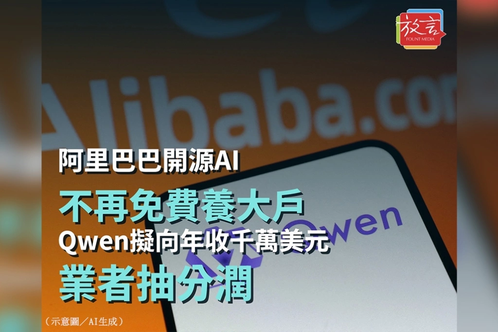 阿里巴巴開源AI不再免費養大戶　Qwen擬向年收千萬美元業者抽分潤