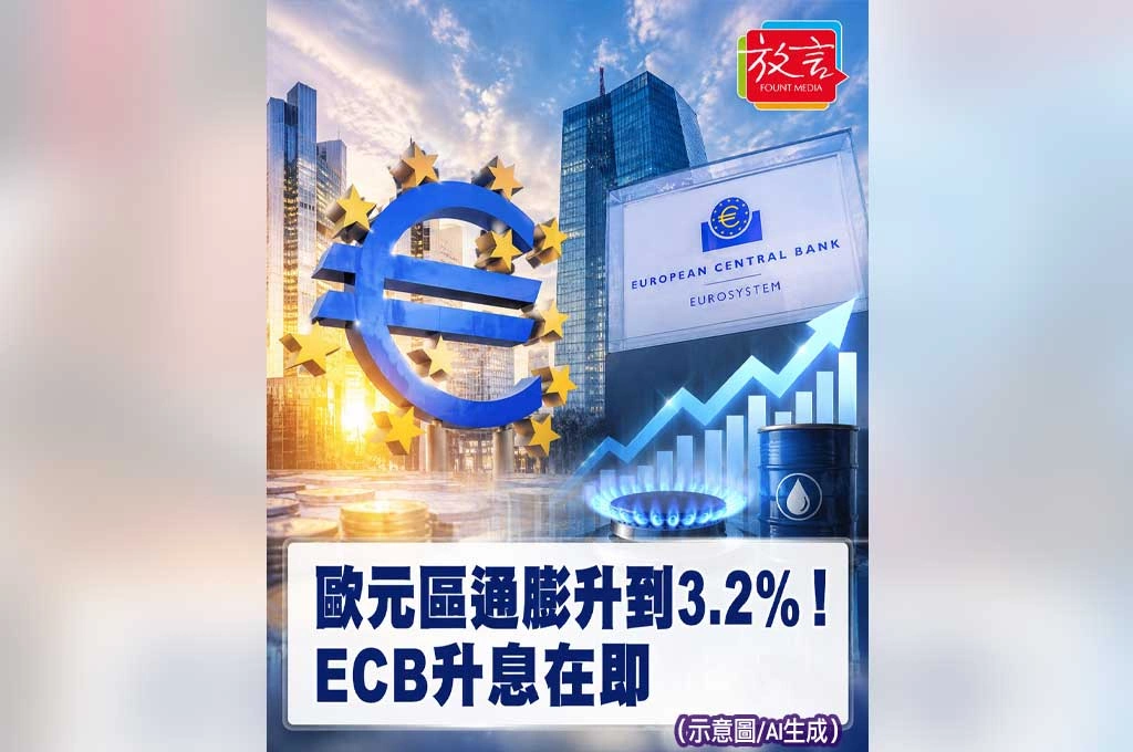 歐元區通膨升到3.2%！能源價格再推升壓力　歐洲央行6月升息幾成定局