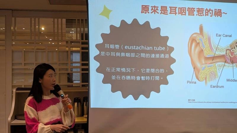 醫師簡介「耳咽管開放症」