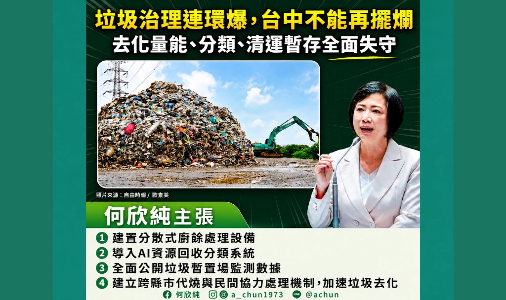 大里垃圾山、潭子廢床墊爭議連環爆！何欣純批盧市府缺乏長遠規劃：台中垃圾治理不能再擺爛