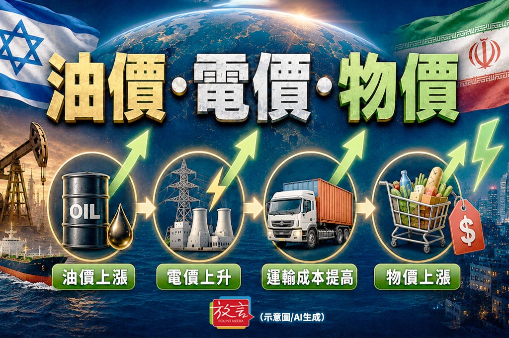 《放. 專題／美伊停戰協議》之十一   油價、電價、物價　美伊停戰離台灣其實沒有那麼遠
