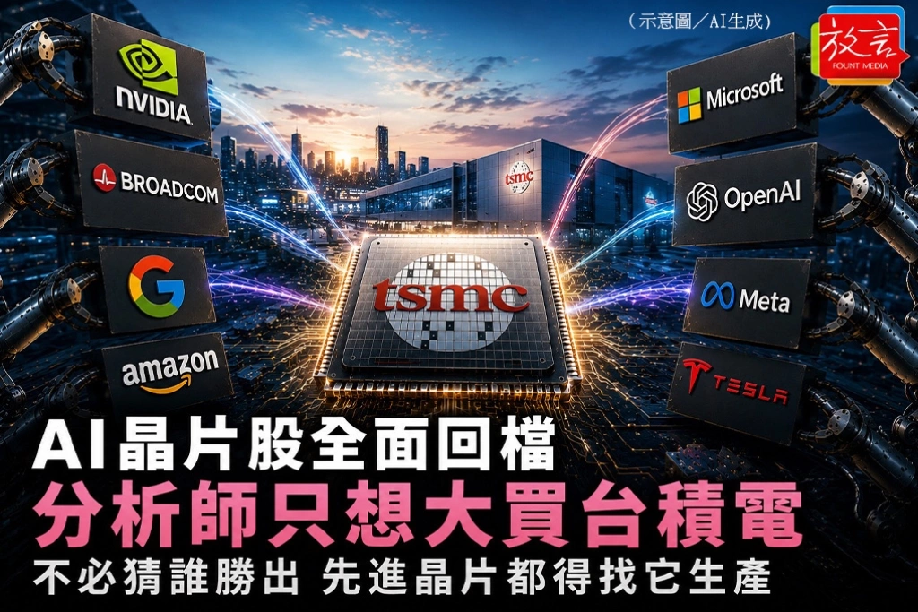 唯TSMC獨尊!AI晶片股全面回檔 分析師只想大買台積電:不必猜誰勝出,先進晶片都得找它生產