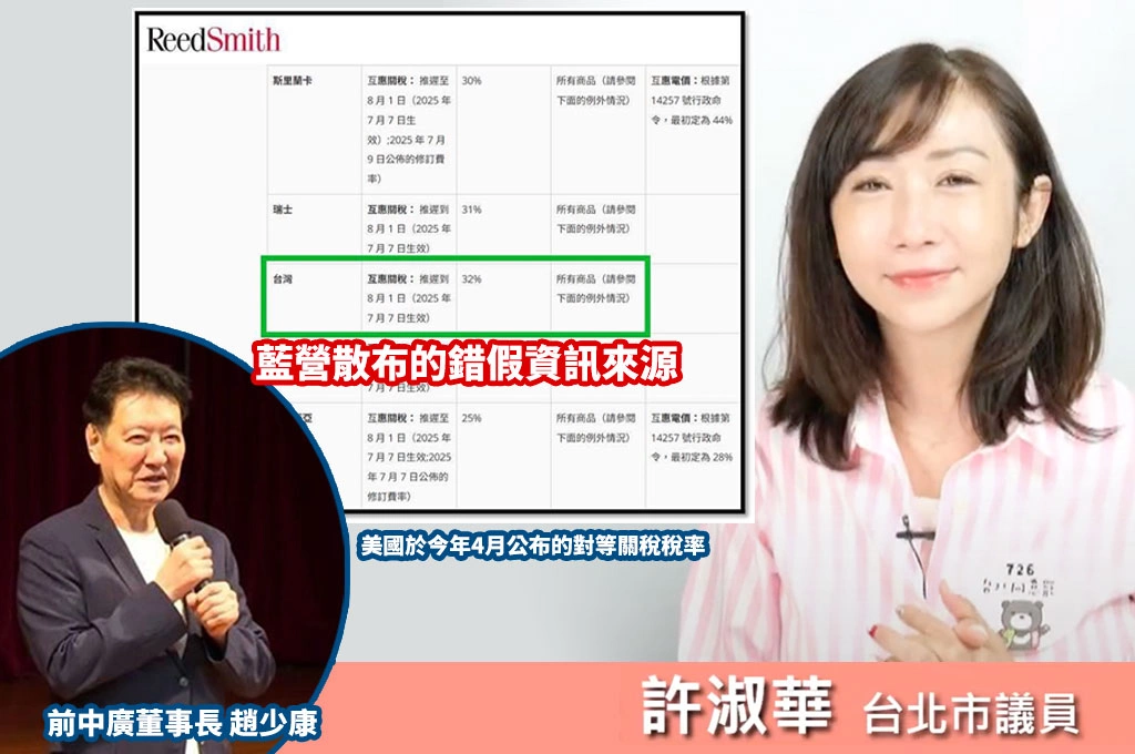 趙少康拿4月資料爆台美關稅32%？！許淑華批「造謠」、要求道歉！指藍營目的是讓民眾不信任執政團隊「藉此催反罷免票」...籲民眾看到消息「多查證」！
