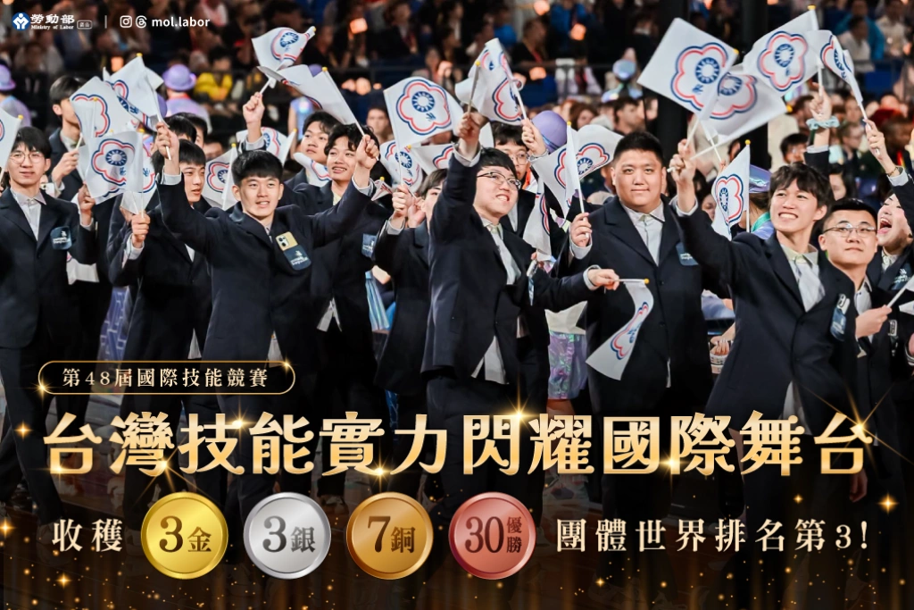 臺灣國手征戰「技能奧運」！2026國際賽團體世界排名第三，台灣技能力再次閃耀國際！