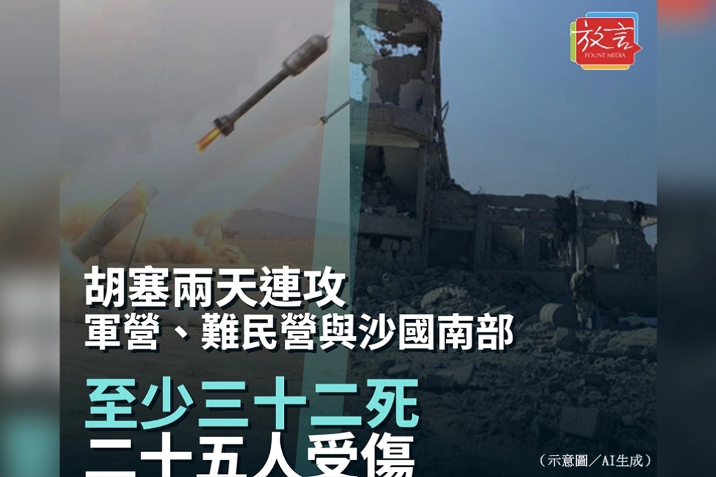 胡塞兩天連攻軍營、難民營與沙國南部　至少32死、25人受傷