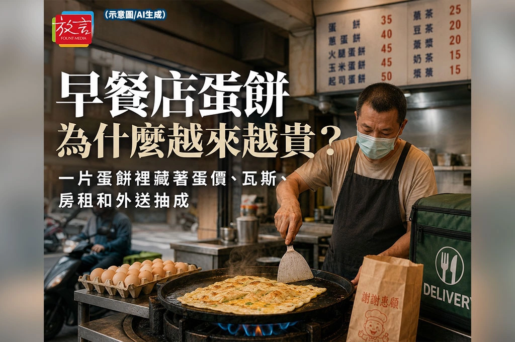 早餐店蛋餅為什麼越來越貴？一片蛋餅裡藏著蛋價、瓦斯、房租和外送抽成
