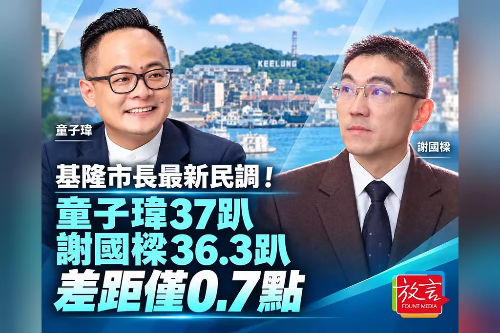 基隆市長最新民調！童子瑋37趴、謝國樑36.3趴差距僅0.7點　逾半市民認為應換人做做看