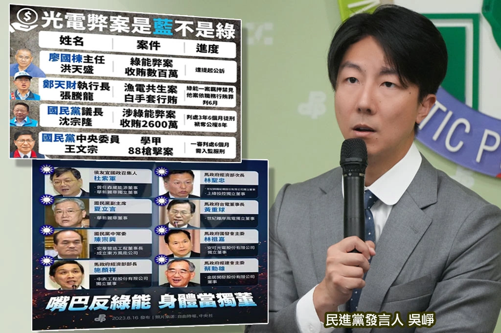 藍藉綠能案狂轟執政黨...民進黨轟「泓德能源董事長是張亞中女婿」:國民黨才是屢屢捲入綠能弊案一方!