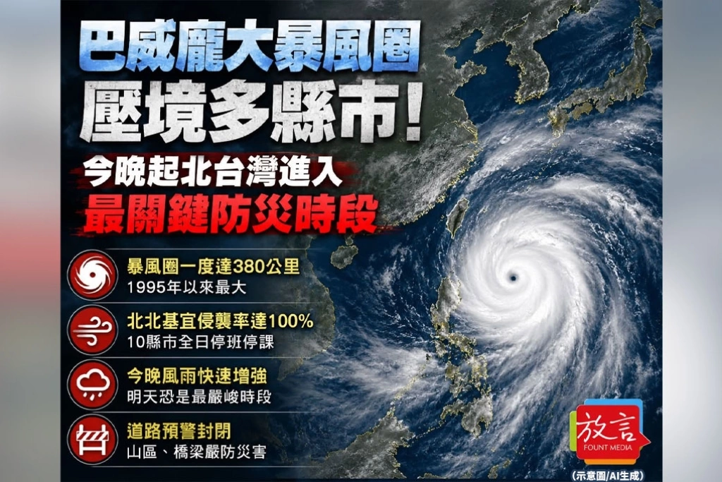 巴威龐大暴風圈壓境多縣市！今晚起北台灣進入最關鍵防災時段