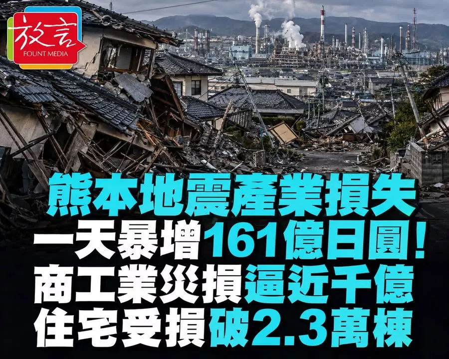 熊本地震產業損失一天暴增161億日圓！商工業災損逼近千億　住宅受損破2.3萬棟
