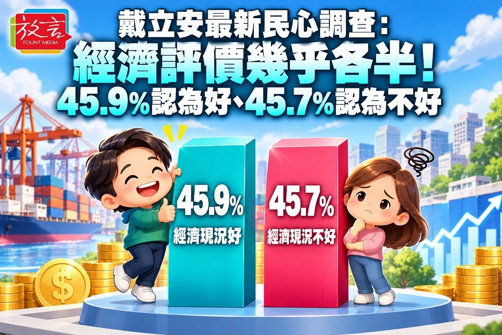 戴立安最新民心調查：經濟評價幾乎各半！45.9%認為好、45.7%認為不好
