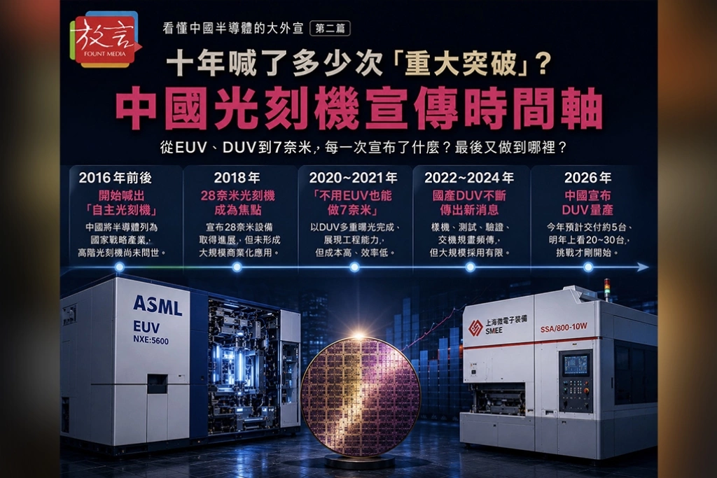 《看懂中國半導體的大外宣》十年喊了多少次「重大突破」？  中國光刻機宣傳時間軸