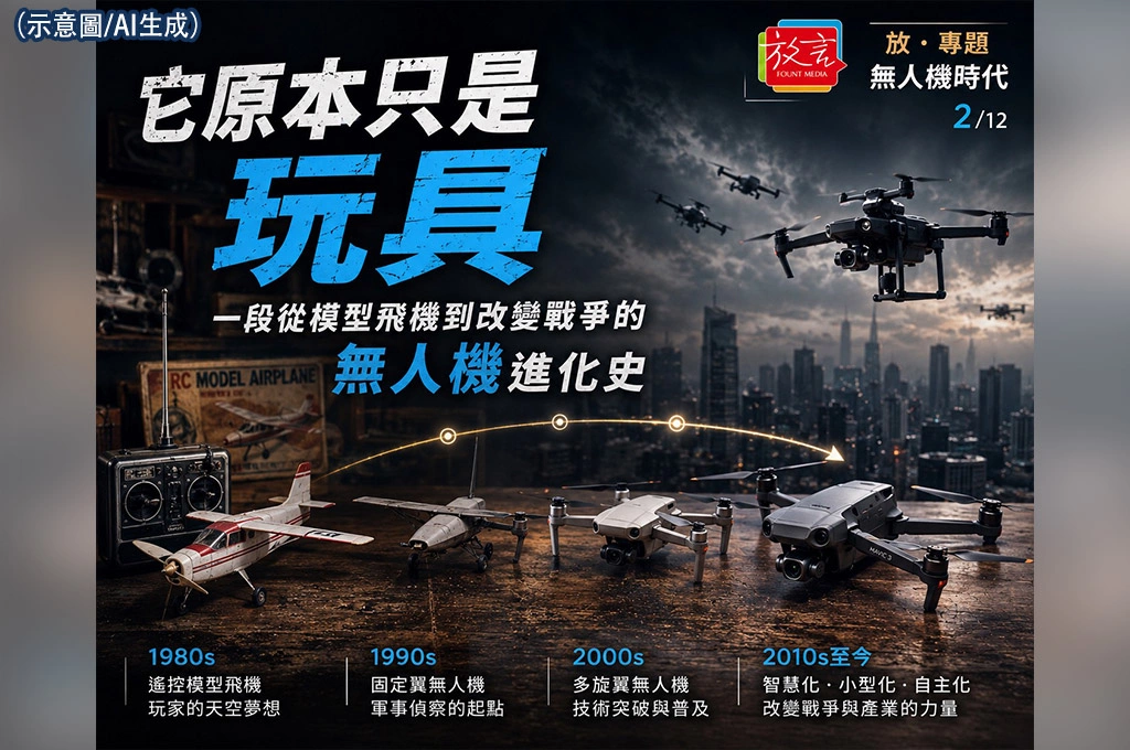 《放．專題／無人機時代》之二 它原本只是玩具 無人機如何從模型飛機變成戰場主角