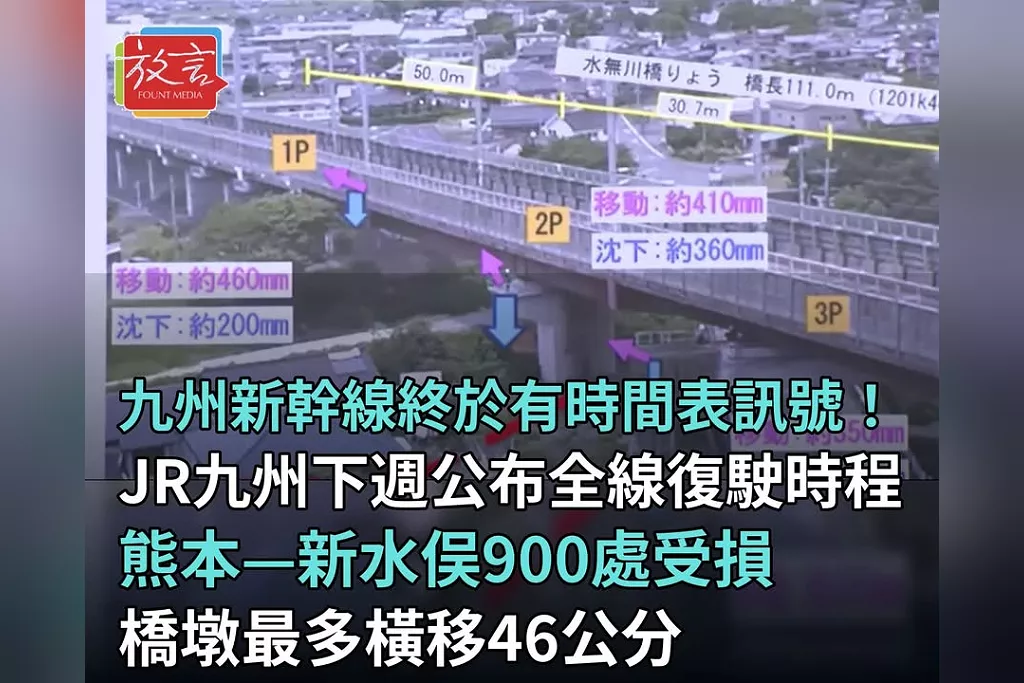 九州新幹線終於有時間表訊號！JR九州：下週公布全線復駛時程　熊本—新水俣900處受損、橋墩最多橫移46公分