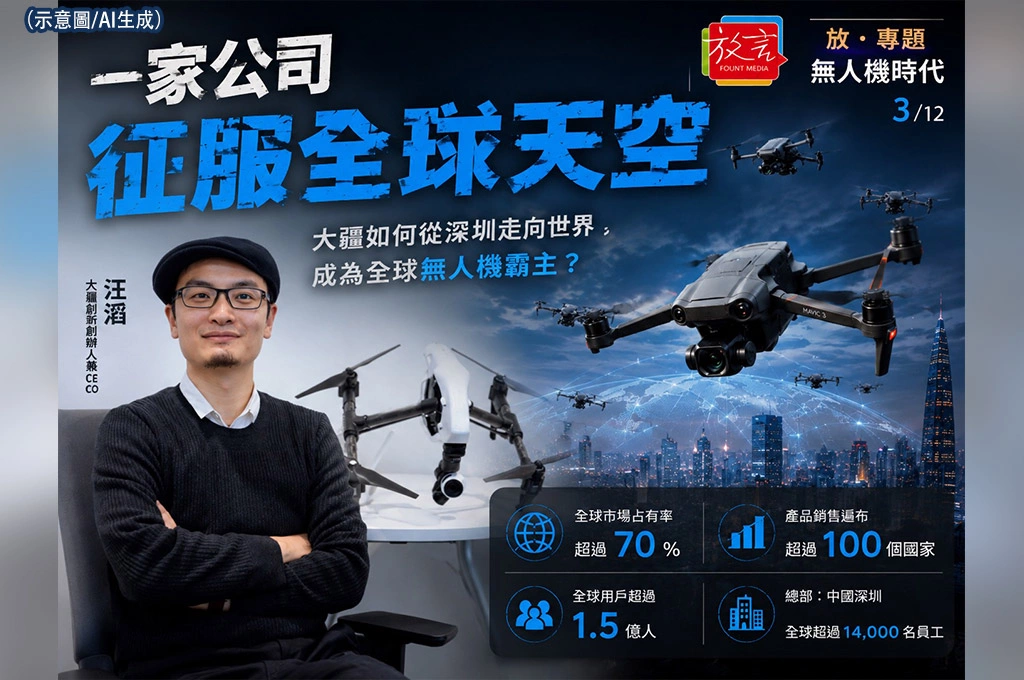 《放．專題／無人機時代》之三 一家公司征服全球天空 大疆如何打造中國無人機帝國 