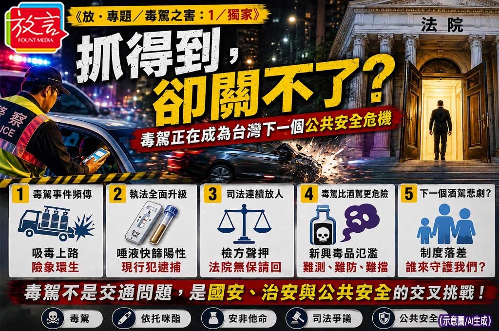 《放．專題/毒駕之害：1/獨家》標題：抓得到，卻關不了？毒駕正在成為台灣下一個公共安全危機