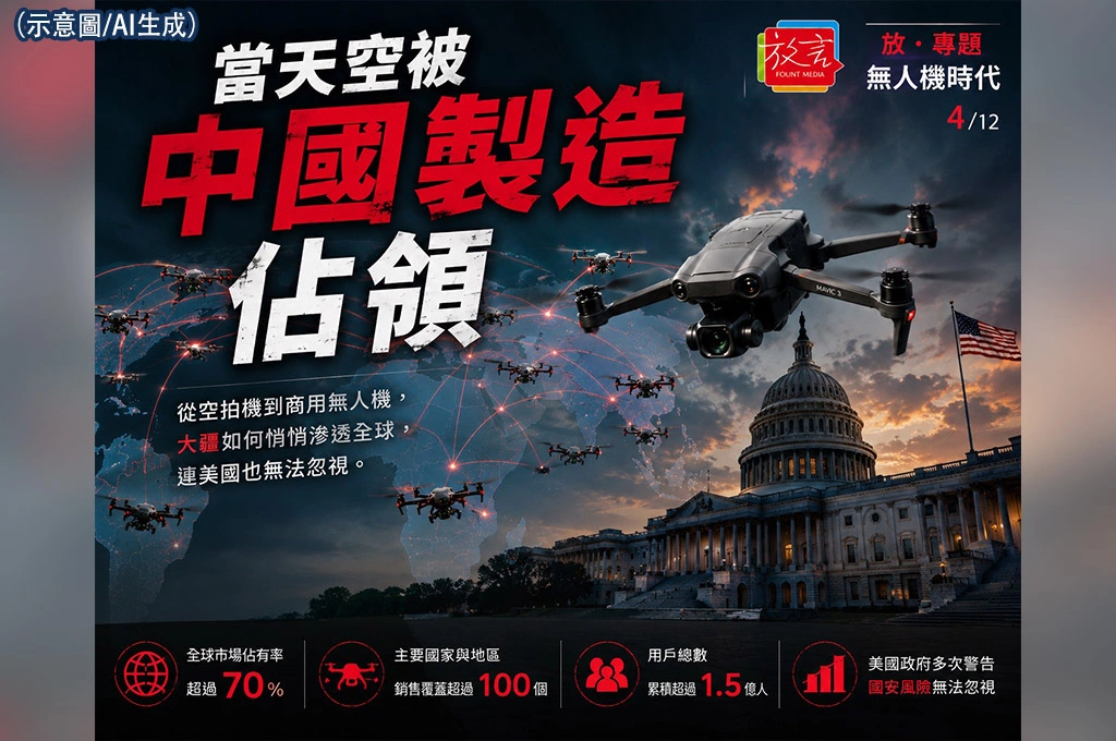 《放．專題／無人機時代》之四 當天空被中國製造占領 美國為什麼開始緊張？ 