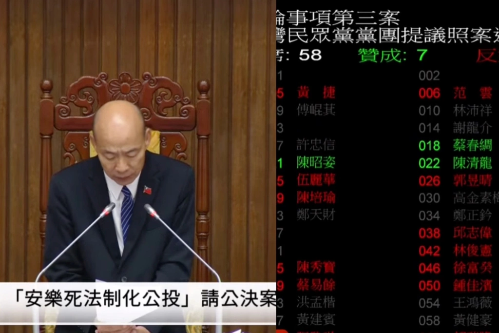 藍白合裂痕？民眾黨「安樂死」公投國民黨丟包棄權...僅過鞭刑、交通罰鍰、核電公投
