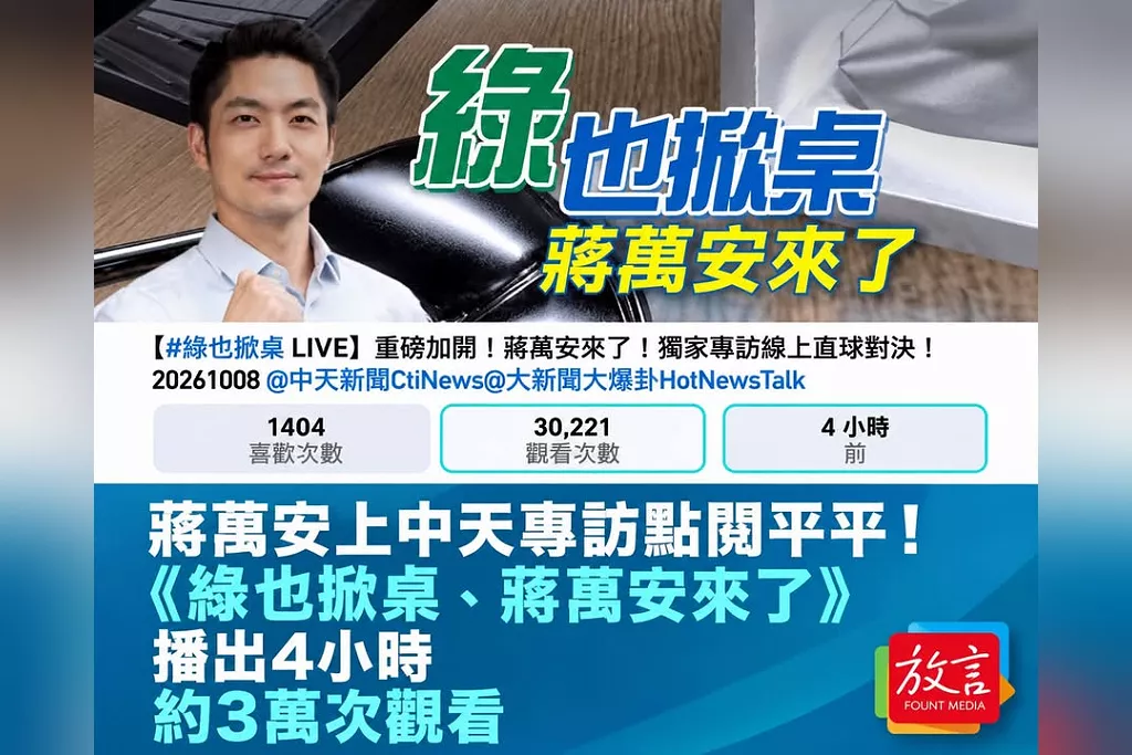 蔣萬安上中天專訪點閱平平！《綠也掀桌、蔣萬安來了》播出4小時約3萬次觀看