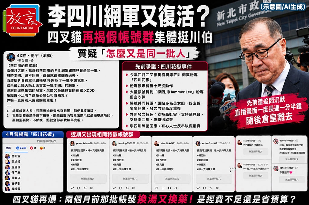 李四川網軍又復活？四叉貓再揭假帳號群集體挺川伯　質疑「怎麼又是同一批人」