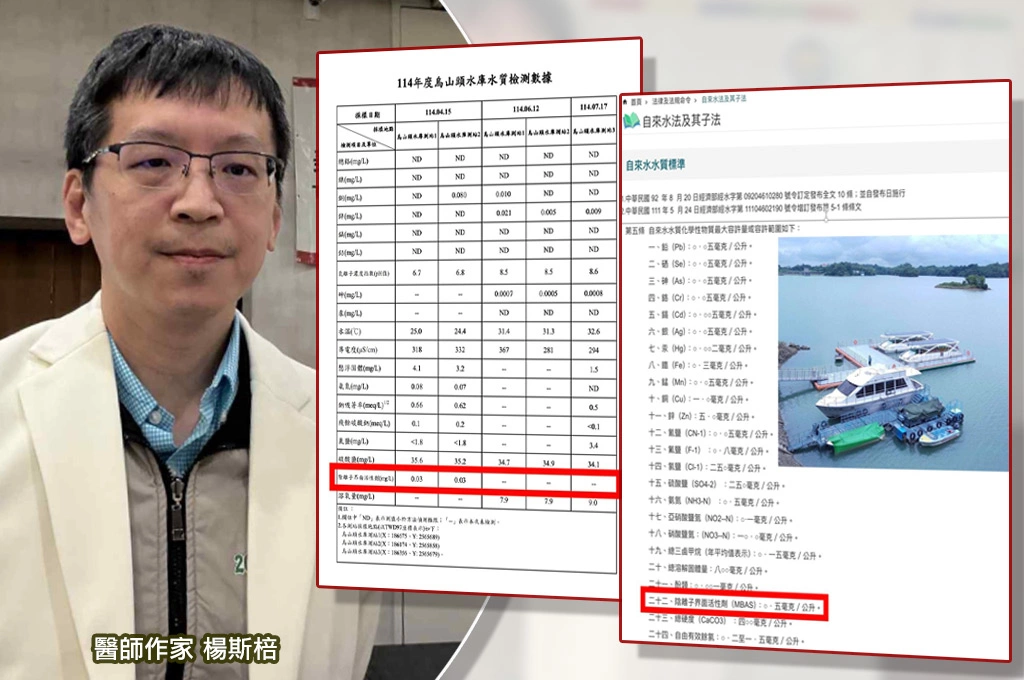 中天報水庫測出清潔劑、指涉光電板...農業部澄清​「遠低標準」... 楊斯棓嘆林姓記者毫無「科學素養」：不信科學數據，腦細胞會比水庫生態先壞死