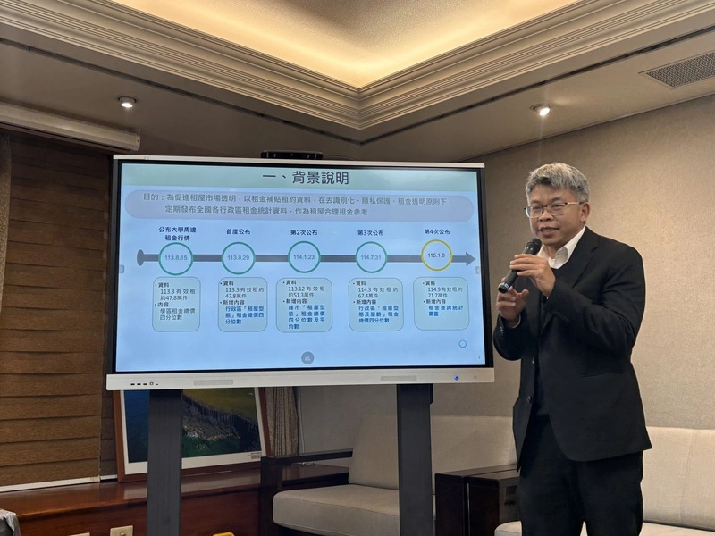 內政部公布114年下半年租金統計