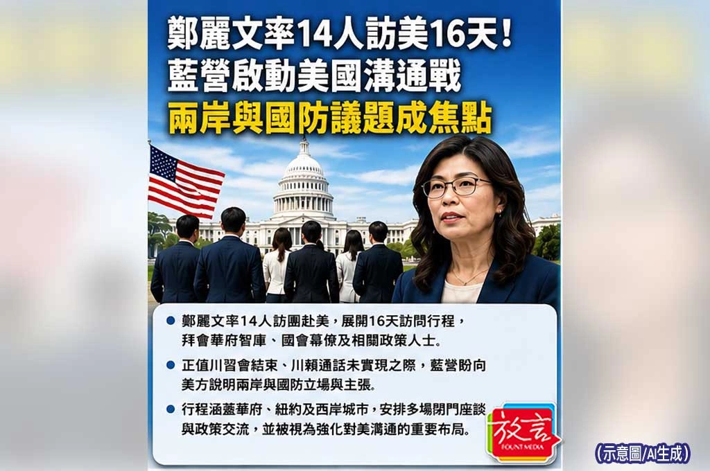 《放. 新聞／台灣要聞／自由時報》鄭麗文率14人訪美16天！藍營啟動美國溝通戰　兩岸與國防議題成焦點
