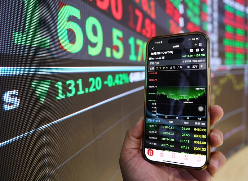 台股15日跌131.20點