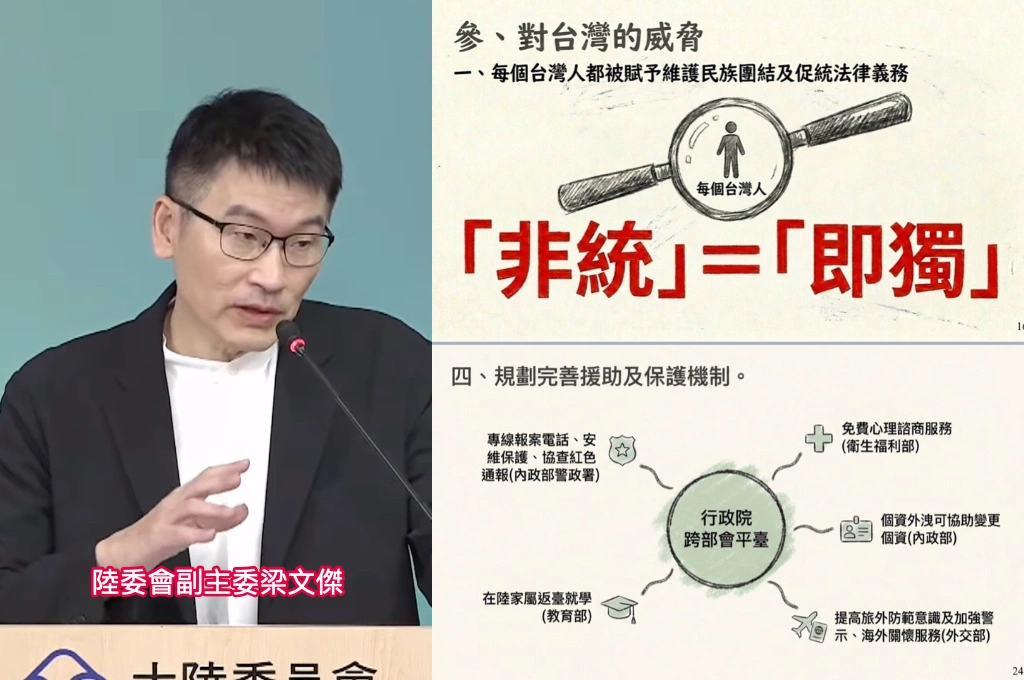 中國人士來台加嚴審查？梁文傑：在嚴格性、商務往來便利性之間求取平衡