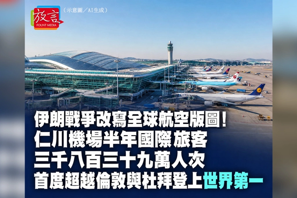 伊朗戰爭改寫全球航空版圖！仁川機場半年國際旅客3839萬人次　首度超越倫敦與杜拜登上世界第一