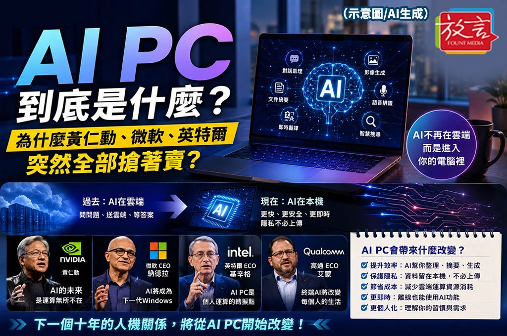 《放．專題》 AI PC到底是什麼？為什麼黃仁勳、微軟、英特爾突然全部搶著賣？