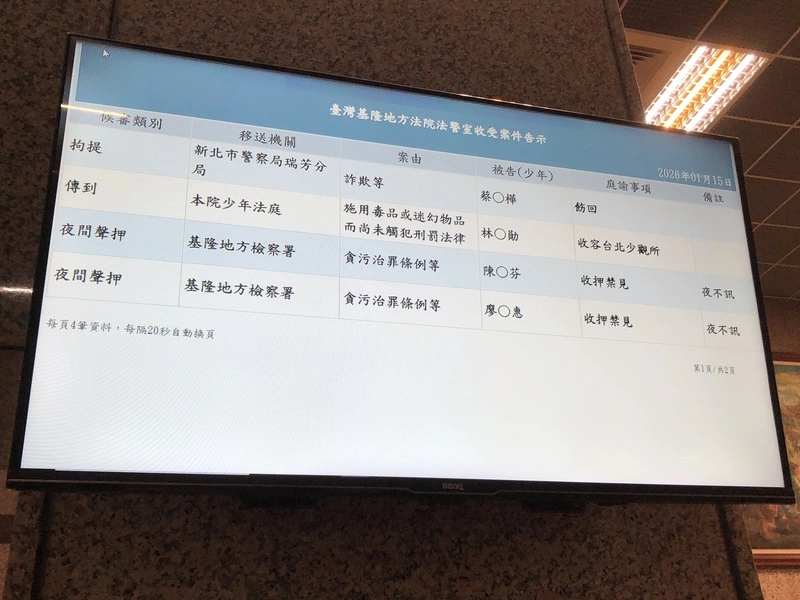 違法進用大姑涉圖利　前海科館長陳素芬收押禁見