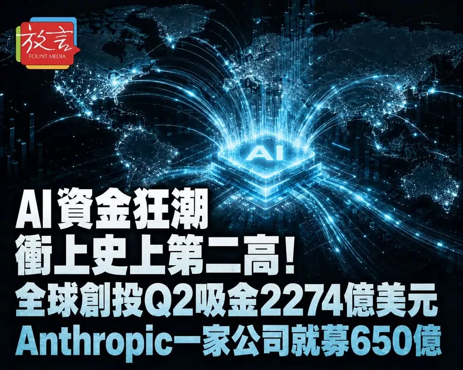 AI資金狂潮衝上史上第二高！全球創投Q2吸金2274億美元　Anthropic一家公司就募650億