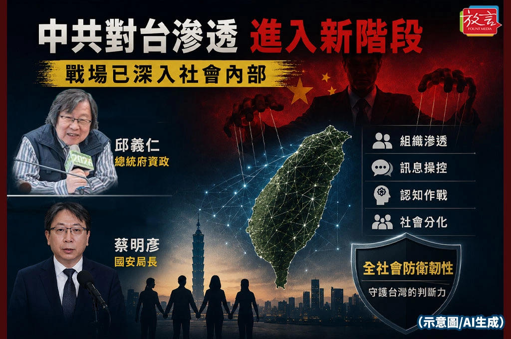 《放. 新聞/綜合報導》從邱義仁到蔡明彥都在談同一件事　中共對台滲透已進入新階段