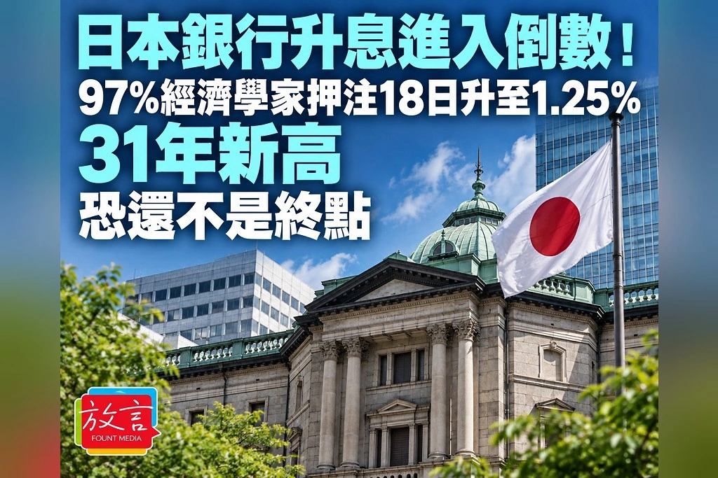 日本銀行升息進入倒數！97％經濟學家押注18日升至1.25％　31年新高恐還不是終點