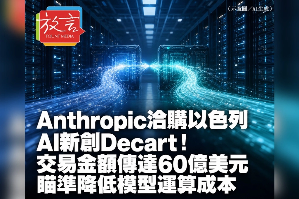 Anthropic洽購以色列AI新創Decart！交易金額傳達60億美元　瞄準降低模型運算成本