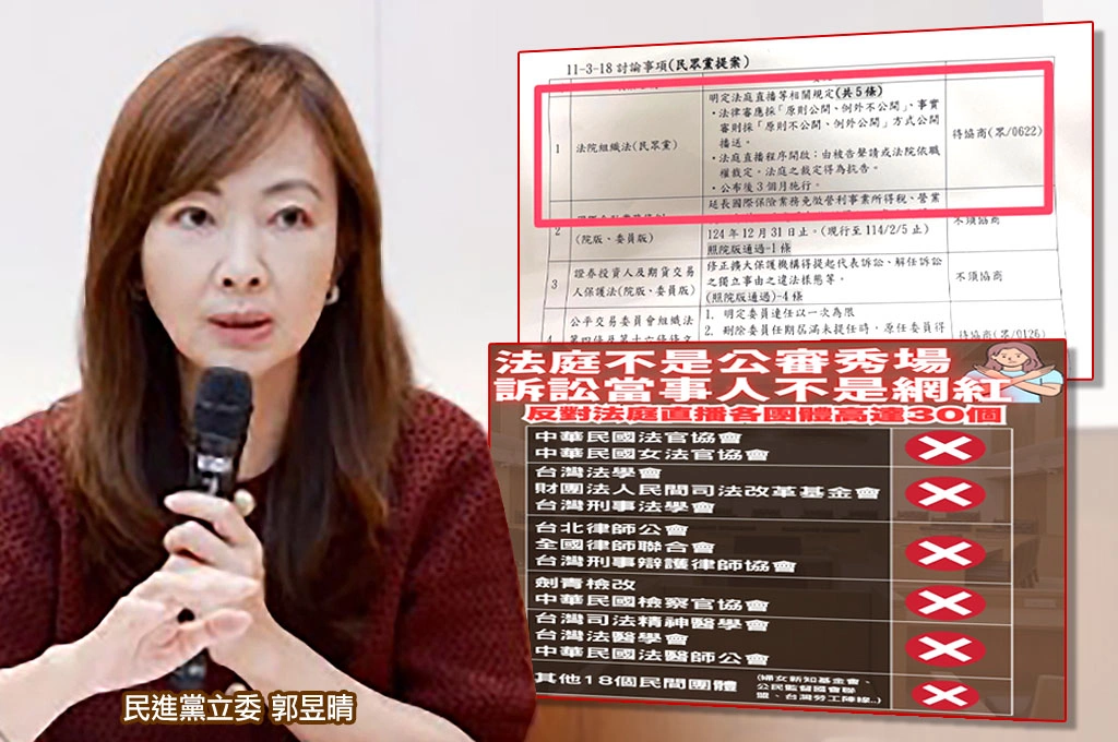 民眾黨硬推法庭直播、各界專家一致反對！郭昱晴指司法不是「政治操弄舞台」：拿幾份民調當萬能通行證想強推，這不叫改革而是粗暴！