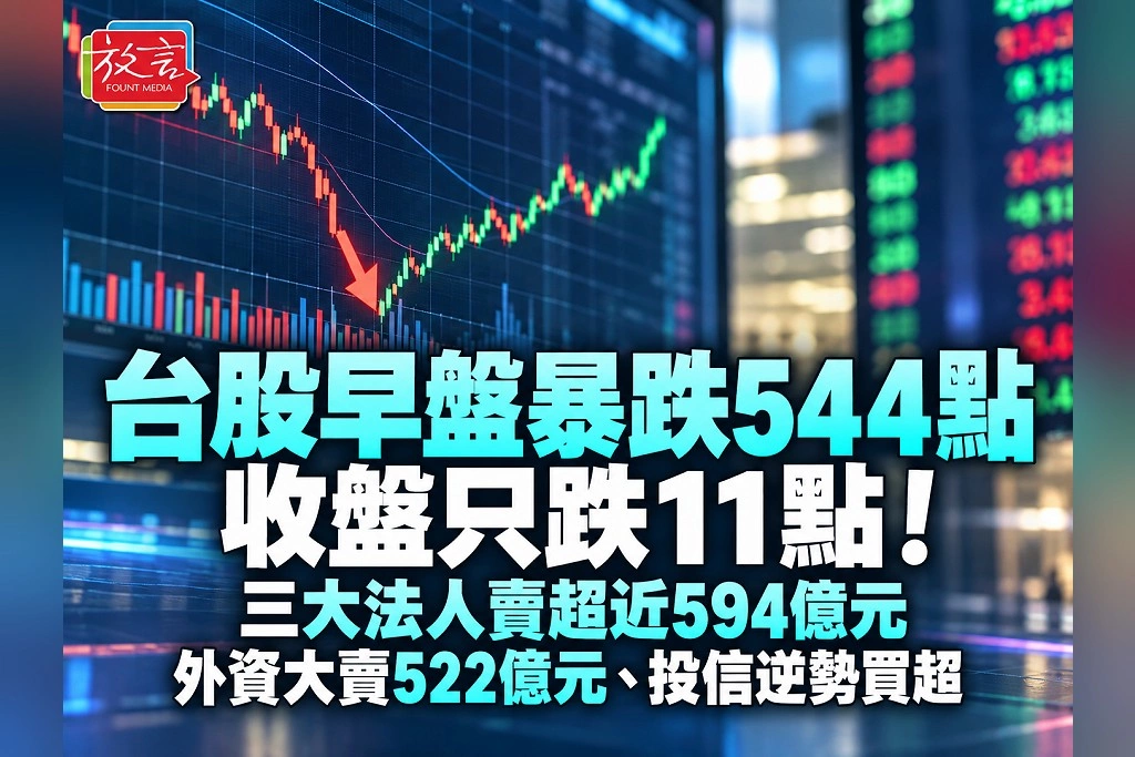 台股早盤暴跌544點、收盤只跌11點！三大法人賣超近594億元　外資大賣522億元、投信逆勢買超