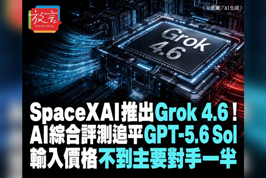 SpaceXAI推出Grok 4.6！AI綜合評測追平GPT-5.6 Sol　輸入價格不到主要對手一半