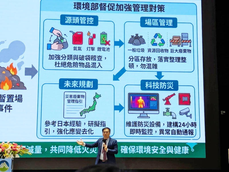 災後廢棄物暫置場分級管理 5月底前完成全台盤點