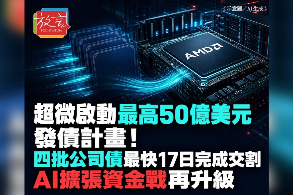 超微啟動最高50億美元發債計畫！四批公司債最快17日完成交割　AI擴張資金戰再升級