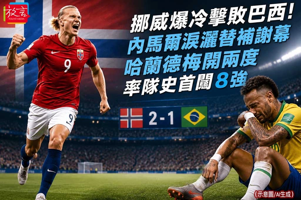 《放．新聞/世足賽》挪威爆冷擊敗巴西！內馬爾淚灑替補謝幕 哈蘭德梅開兩度率隊史首闖8強